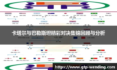 卡塔尔与巴勒斯坦精彩对决集锦回顾与分析